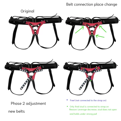 strap on Extasica vývoj